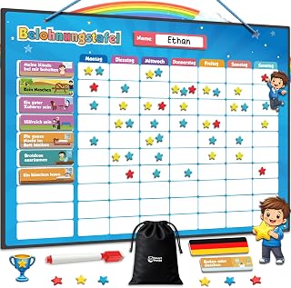 Smart Panda Belohnungstafel für Kinder magnetisch – Belohnungssystem & Aufgabentafel mit 380 M…