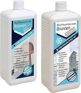 BRUNNEN-Spezial PFLEGESET